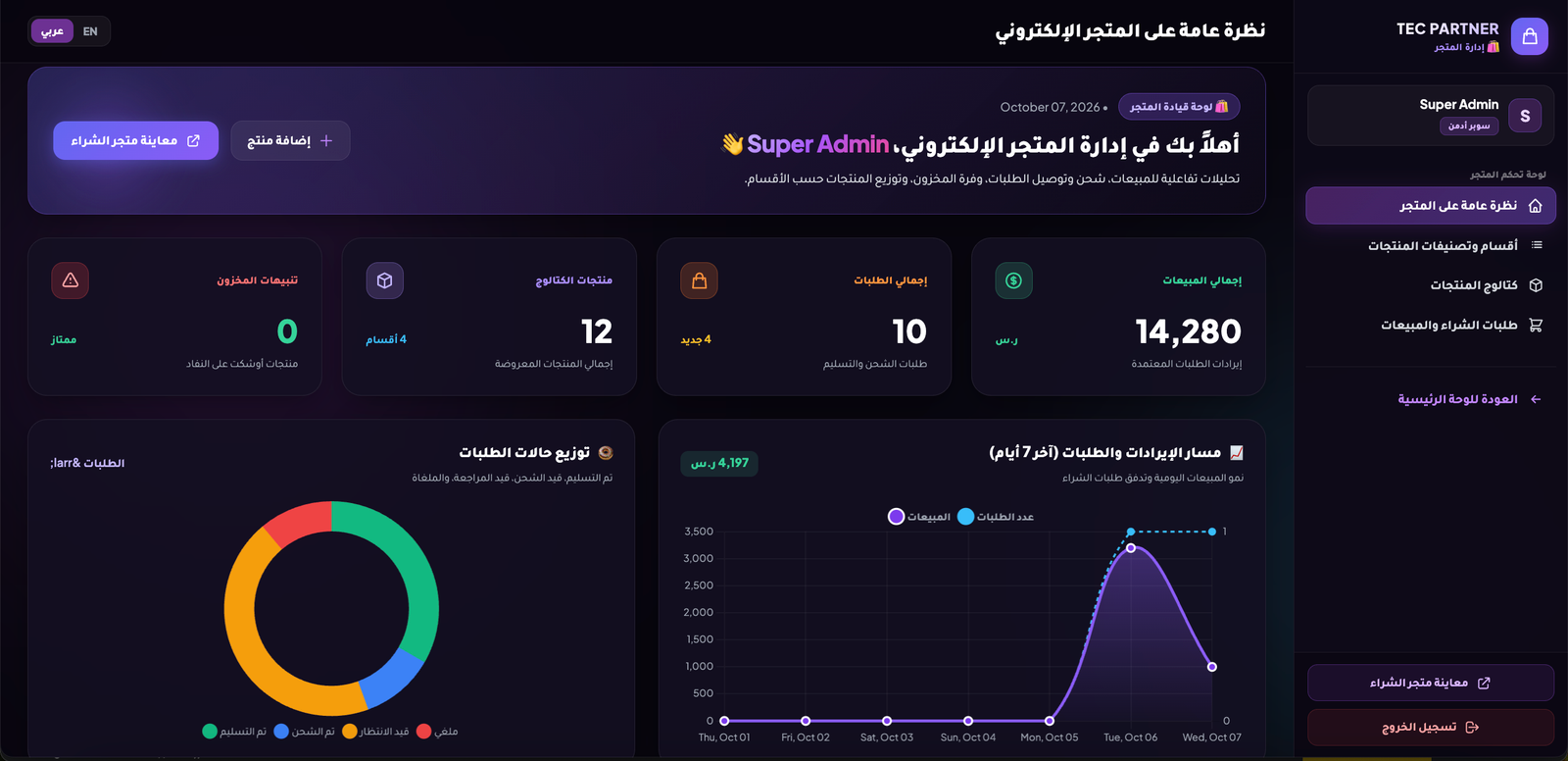 معاينة لوحة تحكم — متجري – قالب المتجر الإلكتروني المتكامل