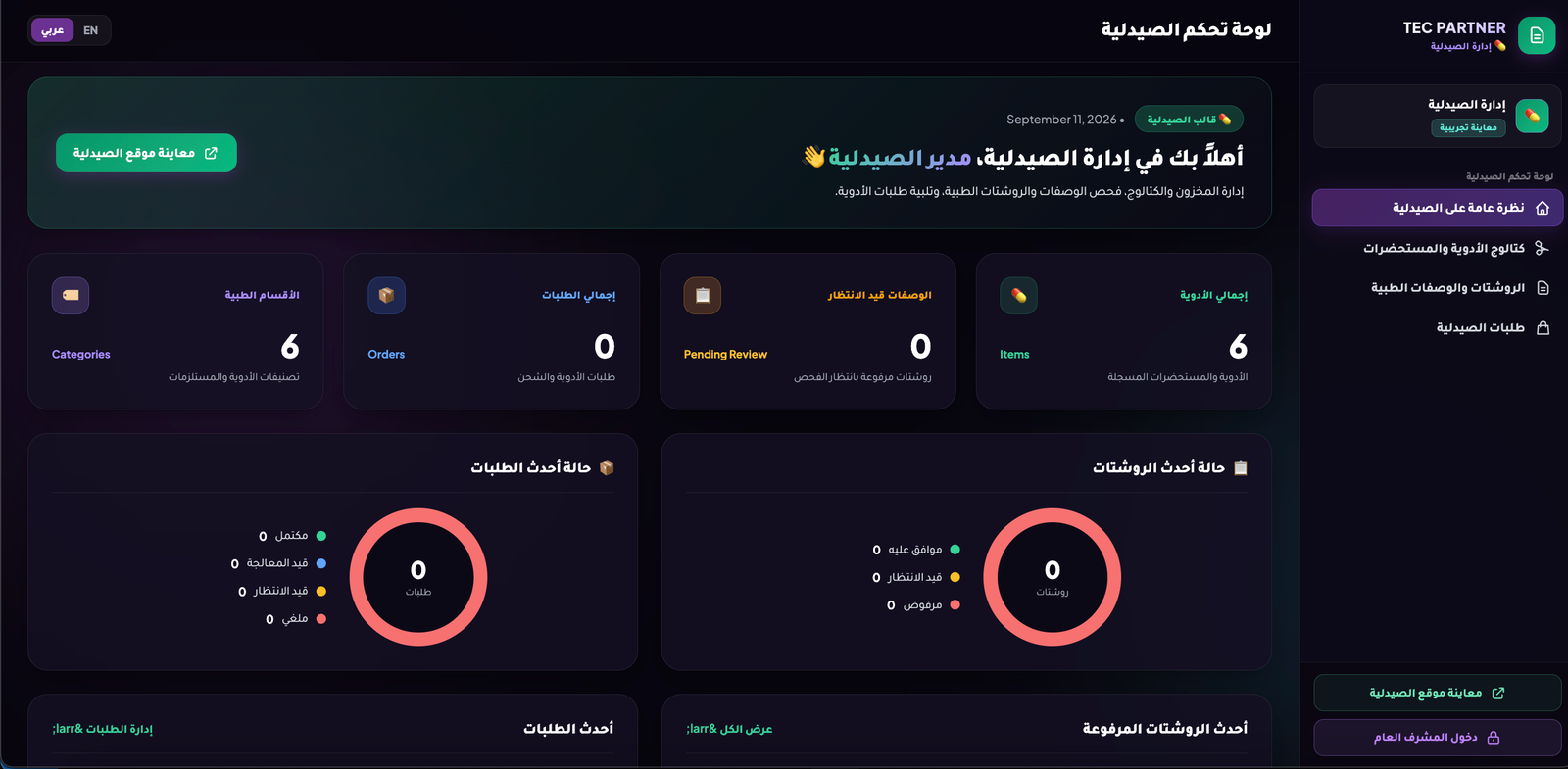 معاينة لوحة تحكم — فارماكير – قالب الصيدلية الإلكترونية